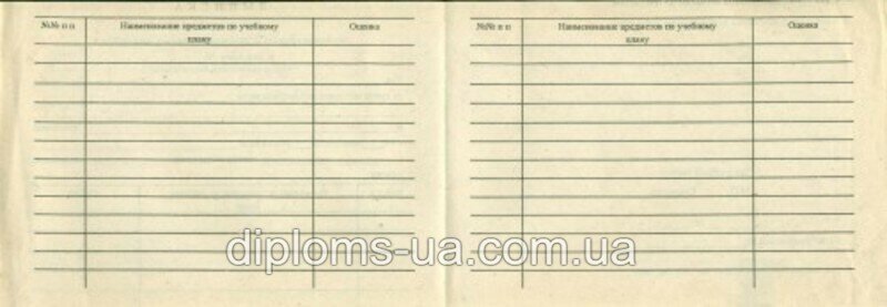 Диплом о среднем образовании образца СССР до 1993 года - Фото 4 Диплом о среднем образовании образца СССР до 1993 года - Фото 4